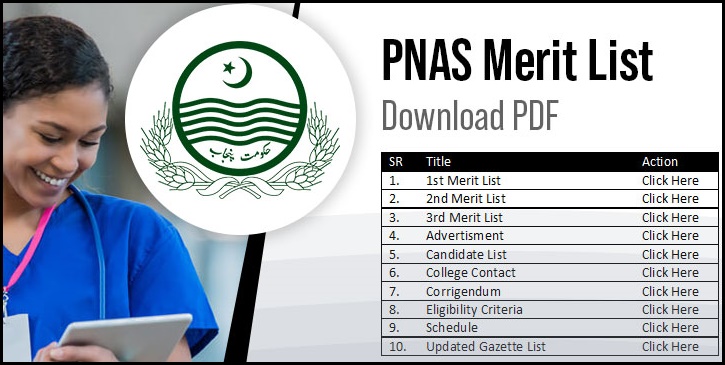 PNAS Merit List