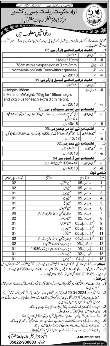 AJK Jail Police Jobs 