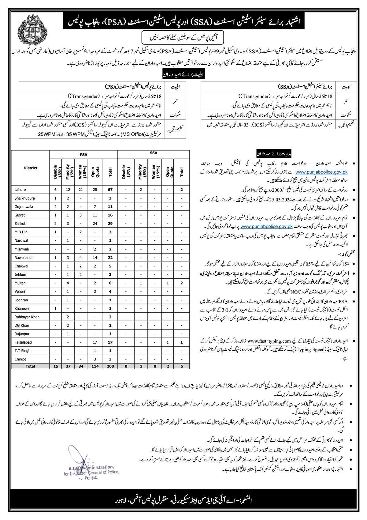 punjab police jobs