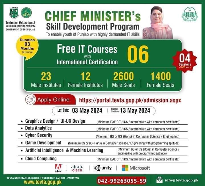 CM Punjab Skill Development Program 