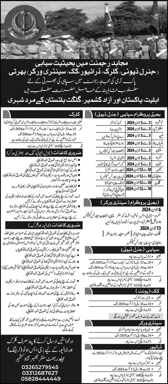 Mujahid Force Jobs advertisement 