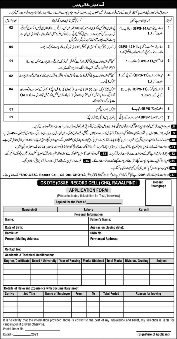 ghq jobs Rawalpindi advertisement 