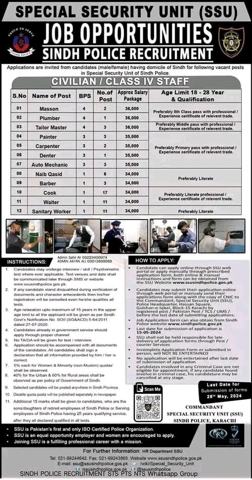 SSU Jobs Sindh Police advertisement 