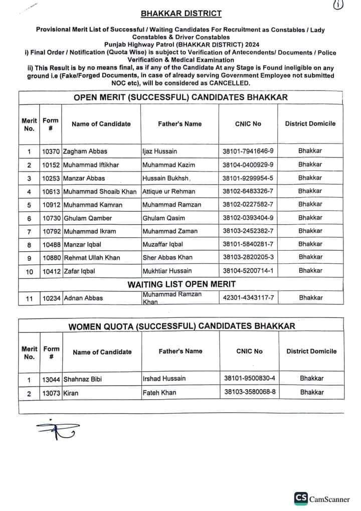 Php result