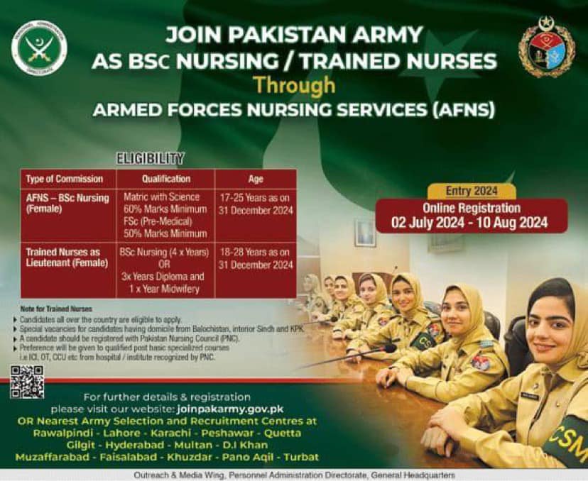 AFNS online Registration