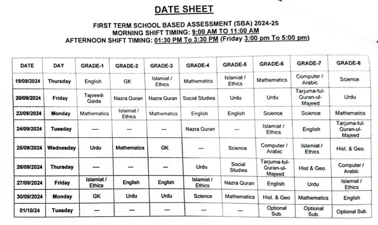 PEC SBA 1st Term Date Sheet 2024