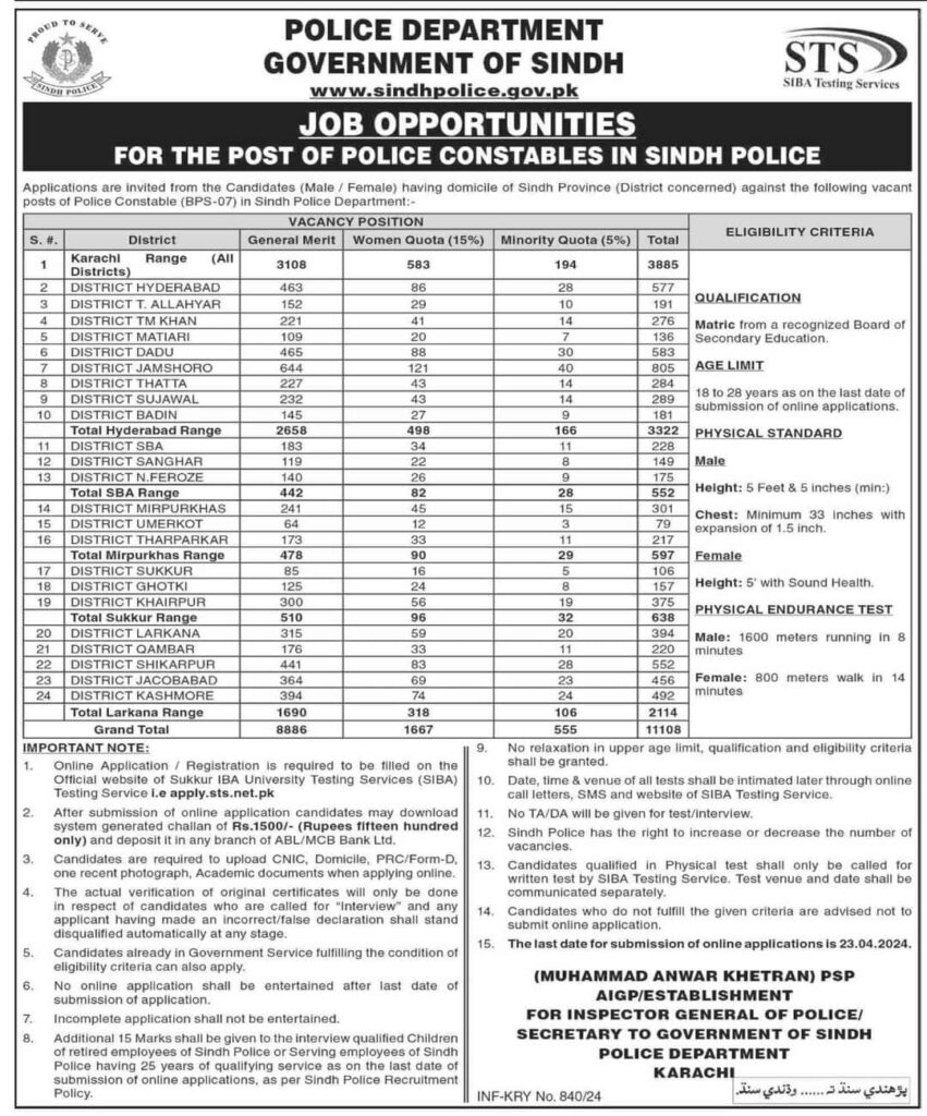 STS Sindh Police Jobs advertisement