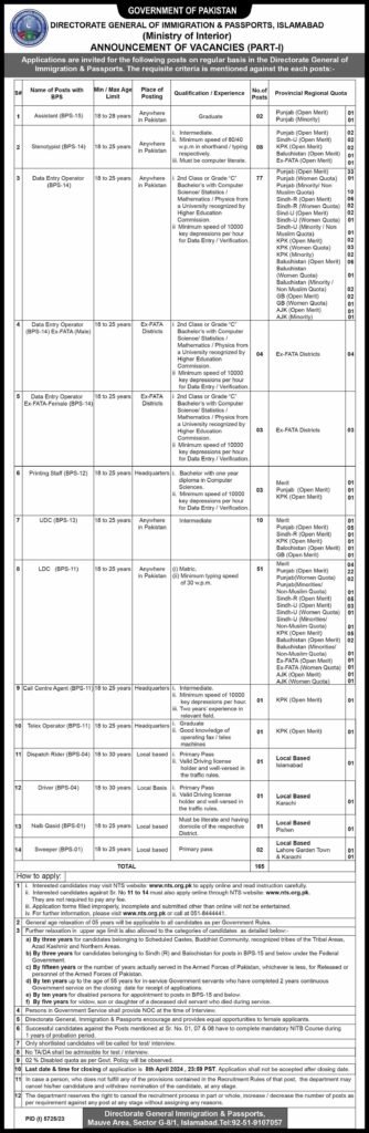 Passport Office Jobs 