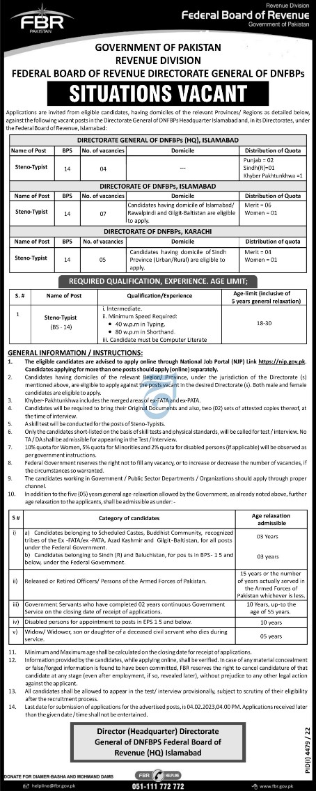 fbr jobs advertisement 