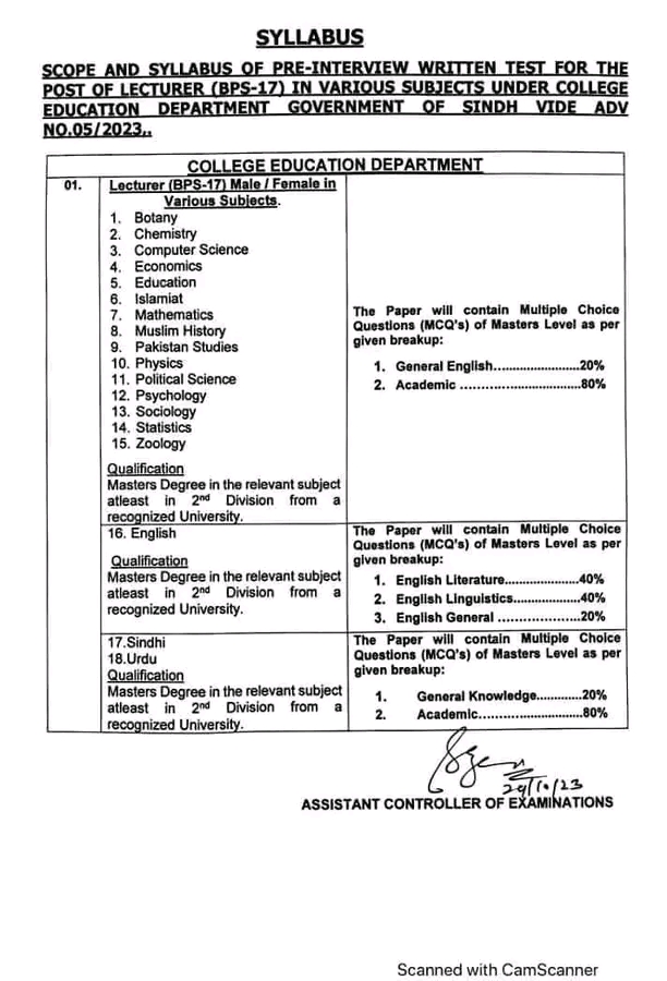 spsc lecturer syllabus