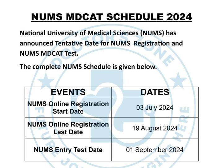 Nums Online Registration