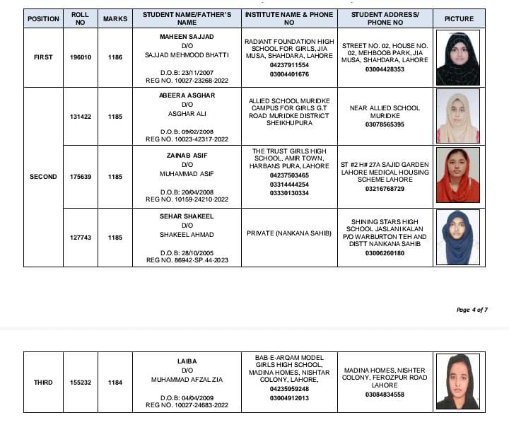 Position Holders