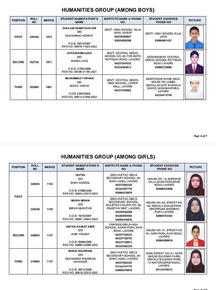 Position Holders