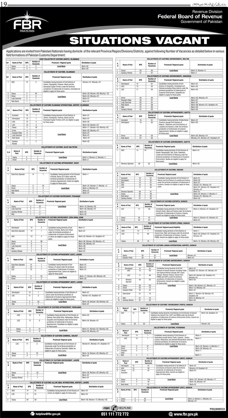 pakistan customs jobs