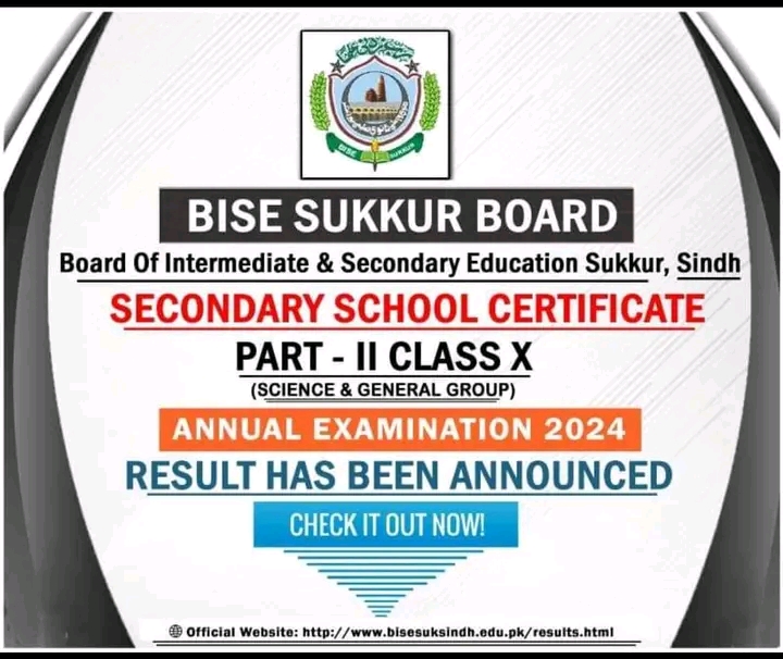 Sukkur Board Result 